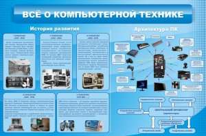 Стенд "Всё о компьютерной технике" - fgospostavki.ru - Артём