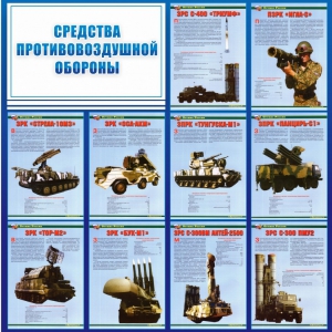 Стенд "Средства противовоздушной обороны" - fgospostavki.ru - Артём