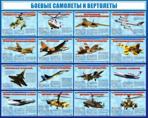 Стенд "Боевые самолеты и вертолеты" - fgospostavki.ru - Артём
