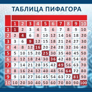 Стенд "Таблица Пифагора" Вариант 1 - fgospostavki.ru - Артём