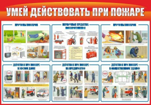 Стенд "Умей действовать при пожаре" - fgospostavki.ru - Артём
