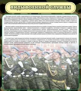 Стенд "Виды военной службы" - fgospostavki.ru - Артём