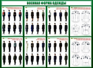 Стенд "Военная форма одежды" - fgospostavki.ru - Артём