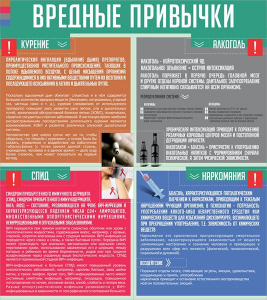 Стенд "Вредные привычки" - fgospostavki.ru - Артём