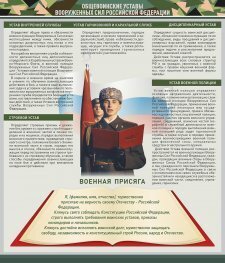 Стенд "Уставы. Закон военной службы. Военная присяга" - fgospostavki.ru - Артём