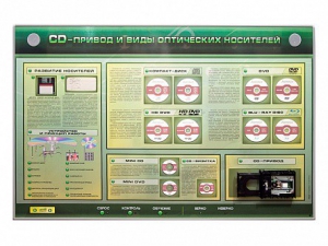 Электрифицированный информационный стенд-тренажер "CD-привод и виды оптических носителей" с функцией контроля и обучения - fgospostavki.ru - Артём