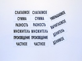 Набор магнитных карточек "Компоненты арифметических действий" - fgospostavki.ru - Артём