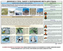 Комплект плакатов "Горная подготовка" - fgospostavki.ru - Артём
