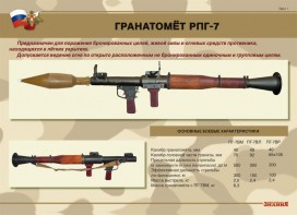 Комплект плакатов "Гранатомёт РПГ-7. Устройство гранатомёта. Обращение с ним" - fgospostavki.ru - Артём