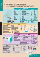 Комплект таблиц. Физика 10 класс. - fgospostavki.ru - Артём