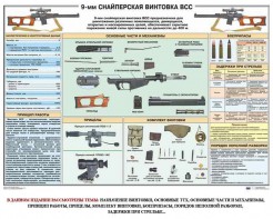 Комплект плакатов "Снайперская подготовка" - fgospostavki.ru - Артём