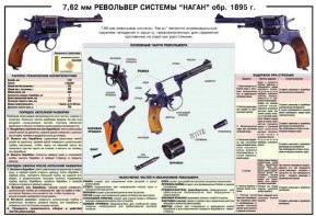 Плакат "7,62-мм револьвер системы "Наган" образец 1985 года" - fgospostavki.ru - Артём