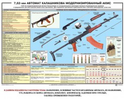 Плакат "7,62-мм автомат Калашникова АКМС" - fgospostavki.ru - Артём