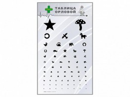 Стенд "Таблица Орловой" - fgospostavki.ru - Артём