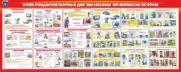 Стенд "Уголок гражданской обороны и действия населения в чрезвычайных ситуациях" - fgospostavki.ru - Артём