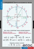 Комплект таблиц. Математика. Тригонометрические функции - fgospostavki.ru - Артём