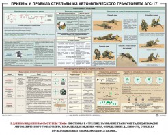 Плакат "Приемы и правила стрельбы из автоматического гранатомета АГС-17" - fgospostavki.ru - Артём