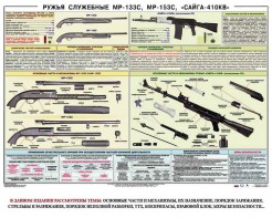 Плакат "Ружья служебные МР-133С, МР-153С, Сайга-410КВ" - fgospostavki.ru - Артём