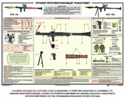 Плакат "Ручной противотанковый гранатомет РПГ" - fgospostavki.ru - Артём