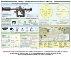Плакат "Прицел снайперский оптический ПСО-1" - fgospostavki.ru - Артём