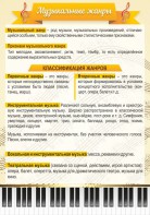 Стенд "Музыкальные жанры" - fgospostavki.ru - Артём