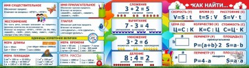 Стенд над доской - fgospostavki.ru - Артём