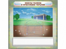 Магнитно-маркерная доска "Макеты убежищ и простейших укрытий" с комплектом фолий и тематических магнитов - fgospostavki.ru - Артём
