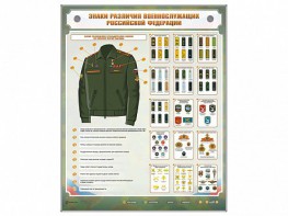 Интерактивный электрифицированный стенд "Знаки различия военнослужащих Российской Федерации" - fgospostavki.ru - Артём