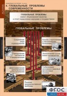 Комплект таблиц. История. Новейшая история. 9 класс. - fgospostavki.ru - Артём