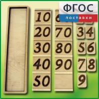 Дидактический набор "Учимся считать" - fgospostavki.ru - Артём