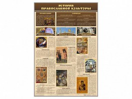 Стенд "История православной культуры" - fgospostavki.ru - Артём