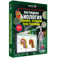 Наглядная биология. 8 - 9 классы. Человек. Строение тела человека - fgospostavki.ru - Артём