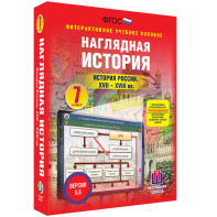 Наглядная история. История России XVII - XVIII веков. 7 класс - fgospostavki.ru - Артём