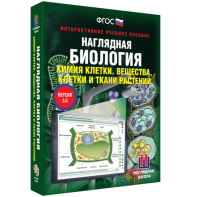 Наглядная биология. Химия клетки. Вещества, клетки и ткани растений - fgospostavki.ru - Артём