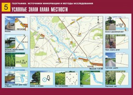 Таблица демонстрационная "Условные знаки плана местности" (винил 70*100) - fgospostavki.ru - Артём