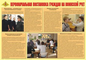 Плакат "Первоначальная постановка граждан на воинский учет" - fgospostavki.ru - Артём