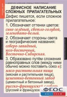 Комплект таблиц. Русский язык 6 класс - fgospostavki.ru - Артём