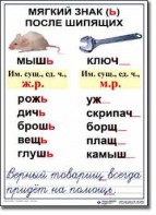 Комплект таблиц по русскому языку для начальной школы. Русский язык 3 класс - fgospostavki.ru - Артём