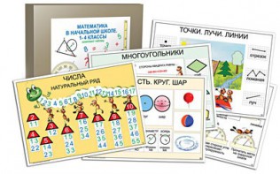 Комплект таблиц "Математика в начальной школе 1-4 класс" - fgospostavki.ru - Артём