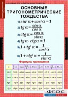 Комплект таблиц. Алгебра и начала анализа 10 класс. - fgospostavki.ru - Артём