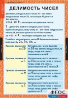 Комплект таблиц. Математика 6 класс. - fgospostavki.ru - Артём
