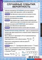 Комплект таблиц. Теория вероятностей и математическая статистика. - fgospostavki.ru - Артём