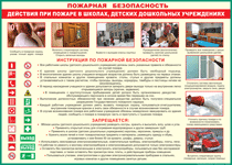 Таблица "Действия при пожаре в школах, детских дошкольных учреждениях" (100х140 сантиметров, винил) - fgospostavki.ru - Артём