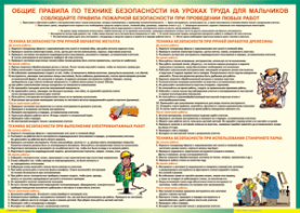 Таблица "Правила безопасности на уроках труда для мальчиков" (100х140 сантиметров, винил) - fgospostavki.ru - Артём