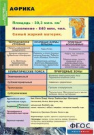 Комплект таблиц. География. Материки и океаны 7 класс. - fgospostavki.ru - Артём