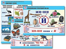 Комплект таблиц "Обучение грамоте. Письмо и развитие речи" (16 таблиц, А1, ламинированные) - fgospostavki.ru - Артём