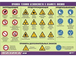 Таблица демонстрационная "Правила техники безопасности в кабинете физики" (винил 100x140) - fgospostavki.ru - Артём