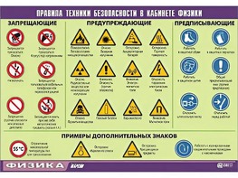 Таблица демонстрационная "Правила техники безопасности в кабинете физики" (винил 70x100) - fgospostavki.ru - Артём