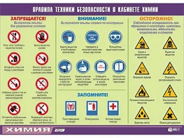 Таблица демонстрационная "Правила техники безопасности в кабинете химии" (винил 100х140) - fgospostavki.ru - Артём
