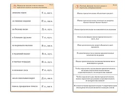 Комплект карточек (10) "Обучающий калейдоскоп. Имя прилагательное" - fgospostavki.ru - Артём